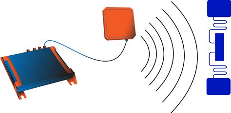 how to set up rfid card|rfid tag setup.